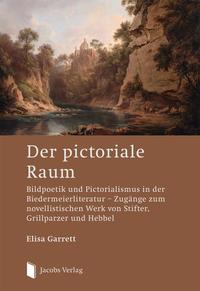 Der pictoriale Raum