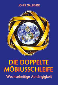 Die doppelte Möbiusschleife