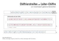 Chiffrierstreifen mit Leiterchiffre