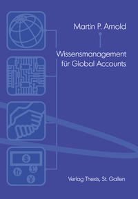 Wissensmanagement für Global Accounts