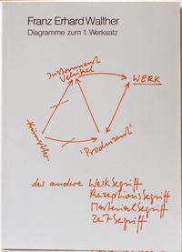 Franz Erhard Walther: Diagramme zum 1. Werksatz