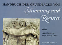 Grundlagen von Stimmung und Register. Handbuch / Die menschliche Gesangsstimme