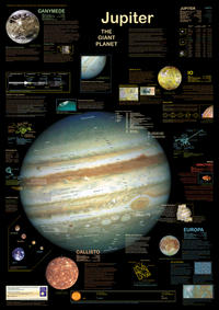 Jupiter - the giant planet