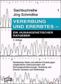 Vererbung und Ererbtes