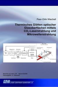 Thermisches Glätten optischer Glasoberflächen mittels CO2-Laserstrahlung und Mikrowellenstrahlung