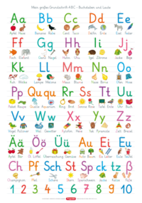 Fragenbär-Lernposter: Mein großes Grundschrift-ABC - Buchstaben und Laute (GS)