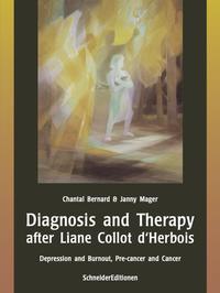 Diagnosis and Therapy after Liane Collot d ?Herbois