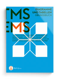 MedGurus TMS & EMS Vorbereitung 2024 - Diagramme und Tabellen - Übungsbuch mit 168 Aufgaben und Musterlösungen zur Vorbereitung auf den Medizinertest - Erfolgreich ins Medizinstudium