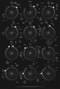 Kalender-Plakat 2015