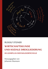 Wirtschaft und soziale Dreigliederung im Lehrplan der Waldorfschule