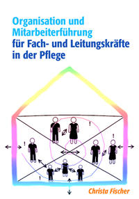 Organisation und Mitarbeiterführung