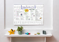 Erlebnisposter 'Stolperwörter & Co.'