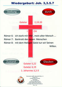 Wiedergeburt - Johannes 3,3.5.7 + 13,8.10