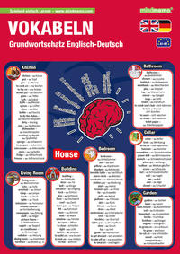 mindmemo Lernfolder - Grundwortschatz Englisch / Deutsch - 1100 Vokabeln lernen leicht gemacht