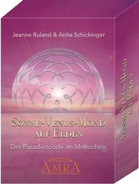 Sonne - Venus - Mond auf Erden