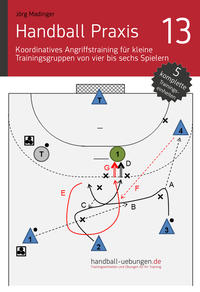 Handball Praxis 13 – Koordinatives Angriffstraining für kleine Trainingsgruppen von vier bis sechs Spielern