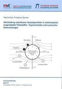 Abscheidung submikroner Aerosolpartikeln in elektrostatisch ausgerüsteten Vliesstoffen