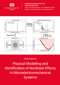 Physical Modelling and Identification of Nonlinear Effects in Microelectromechanical Systems