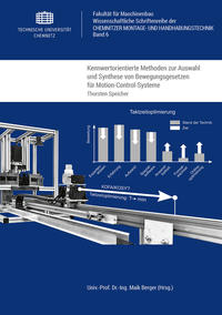 Kennwertorientierte Methoden zur Auswahl und Synthese von Bewegungsgesetzen für Motion-Control-Systeme