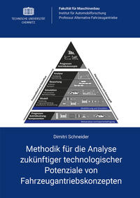 Methodik für die Analyse zukünftiger technologischer Potenziale von Fahrzeugantriebskonzepten