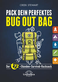 Pack dein perfektes Bug out Bag
