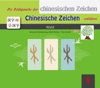 Die Bildersprache der chinesischen Zeichen, Chinesische Zeichen erklären