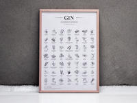 A2 Gin Plakat, Dekoration Küche Wohnzimmerposter o. Rahmen